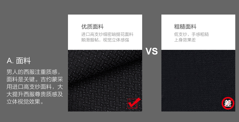 城管制服定制面料對(duì)比